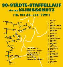 Plakat Klima-Staffel 2001