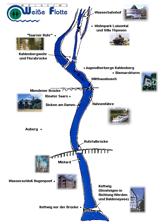 Weiße Flotte, Ruhrlauf