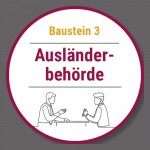 Kommunales Integrationsmanagement Logo Baustein 3 - KI