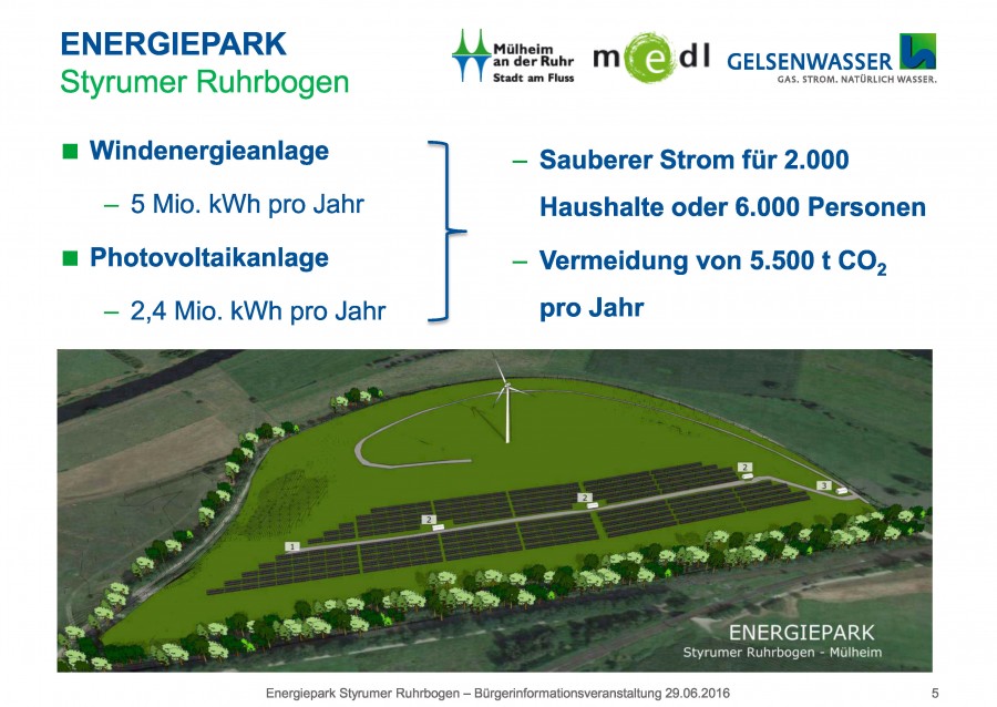 Planung der Windenergieanlage und Photovoltaik auf der Deponie Kolkerhofweg in Mülheim an der Ruhr - Gelsenwasser AG aus Winddialog NRW/Projekte