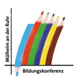 Logo für die Bildungskonferenz und den damit verbundenen Intranet/internet-Auftritt