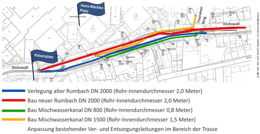 Planzeichnung des 3. Bauabschnittes der Verlegung und Teilrenaturierung Rumbach. - Amt für Umweltschutz