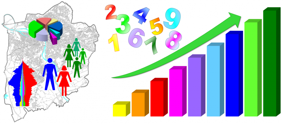 Darstellung für unterschiedliche Statistiken mit bunten Zahlen, Skala und Figuren, Symbolbild, Statistik und Stadtforschung Mülheim an der Ruhr UB - Ulrike Bourguignon Symbolbild, Statistik und Stadtforschung Mülheim an der Ruhr UB - Ulrike Bourguignon