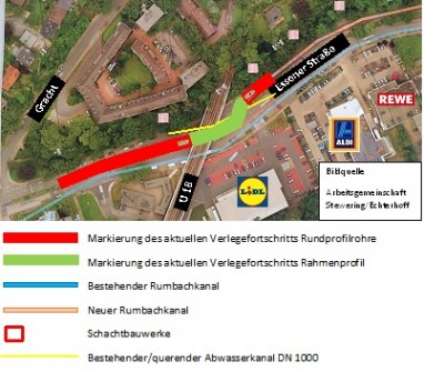 Der aktuelle Baufortschritt (2. Bauabschnitt) zur Verlegung und Teilrenaturierung Rumbach (Stand: 21.6.2017)