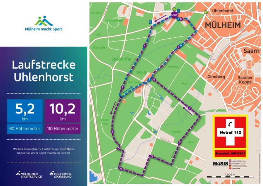 Darstellung der kilometrierten Laufstrecke im Uhlenhorst - Mülheimer SportService