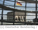 Deutscher Bundestag - Blick in die Kuppel des Reichstagsgebäude. Besucher laufen den Kuppelgang entlang.