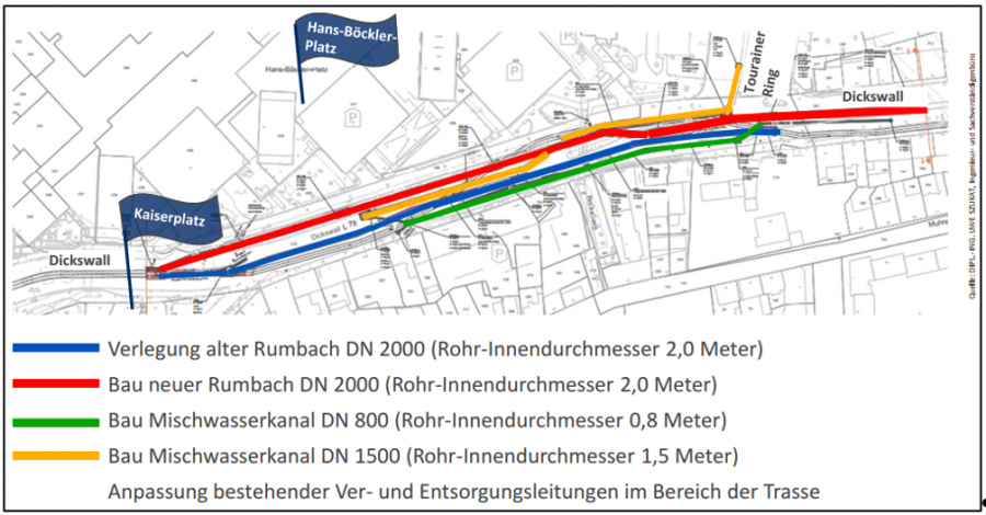 Der aktuelle Baufortschritt Rumbach Stand April 2022 - Stadt Mülheim